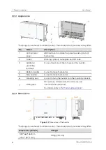 Предварительный просмотр 16 страницы Sungrow SG250HX-IN-20 User Manual