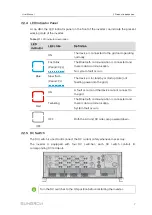 Предварительный просмотр 17 страницы Sungrow SG250HX-IN-20 User Manual