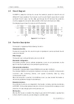 Предварительный просмотр 18 страницы Sungrow SG250HX-IN-20 User Manual