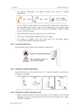 Предварительный просмотр 25 страницы Sungrow SG250HX-IN-20 User Manual