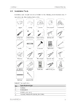 Предварительный просмотр 27 страницы Sungrow SG250HX-IN-20 User Manual