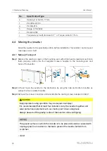 Предварительный просмотр 28 страницы Sungrow SG250HX-IN-20 User Manual