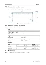 Предварительный просмотр 30 страницы Sungrow SG250HX-IN-20 User Manual