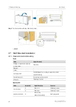 Предварительный просмотр 32 страницы Sungrow SG250HX-IN-20 User Manual