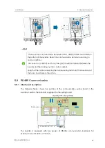 Предварительный просмотр 57 страницы Sungrow SG250HX-IN-20 User Manual