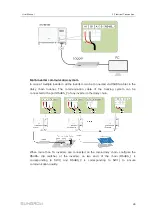 Предварительный просмотр 59 страницы Sungrow SG250HX-IN-20 User Manual