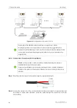 Предварительный просмотр 60 страницы Sungrow SG250HX-IN-20 User Manual