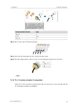 Предварительный просмотр 61 страницы Sungrow SG250HX-IN-20 User Manual