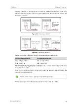 Предварительный просмотр 63 страницы Sungrow SG250HX-IN-20 User Manual