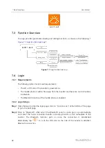 Предварительный просмотр 68 страницы Sungrow SG250HX-IN-20 User Manual