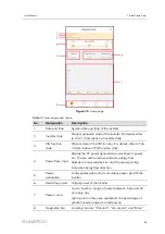 Предварительный просмотр 71 страницы Sungrow SG250HX-IN-20 User Manual