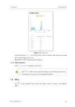 Предварительный просмотр 77 страницы Sungrow SG250HX-IN-20 User Manual