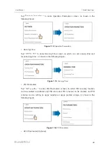Предварительный просмотр 79 страницы Sungrow SG250HX-IN-20 User Manual
