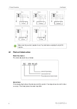 Предварительный просмотр 16 страницы Sungrow SG250HX-US User Manual