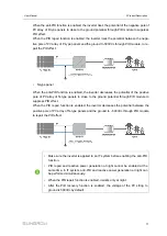 Предварительный просмотр 21 страницы Sungrow SG250HX-US User Manual