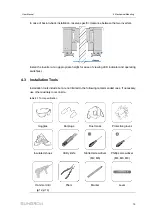 Предварительный просмотр 29 страницы Sungrow SG250HX-US User Manual