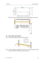 Предварительный просмотр 33 страницы Sungrow SG250HX-US User Manual