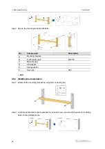 Предварительный просмотр 34 страницы Sungrow SG250HX-US User Manual