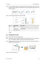 Предварительный просмотр 35 страницы Sungrow SG250HX-US User Manual