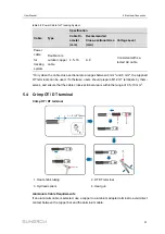 Предварительный просмотр 41 страницы Sungrow SG250HX-US User Manual