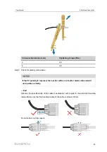 Предварительный просмотр 53 страницы Sungrow SG250HX-US User Manual