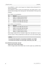 Предварительный просмотр 58 страницы Sungrow SG250HX-US User Manual