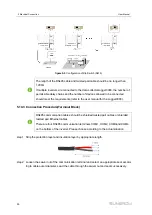 Предварительный просмотр 60 страницы Sungrow SG250HX-US User Manual