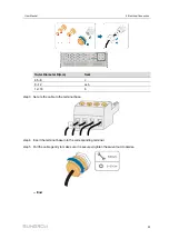 Предварительный просмотр 61 страницы Sungrow SG250HX-US User Manual