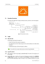 Предварительный просмотр 68 страницы Sungrow SG250HX-US User Manual