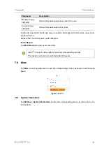 Предварительный просмотр 77 страницы Sungrow SG250HX-US User Manual