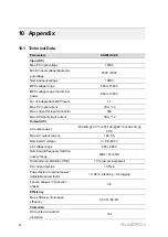 Предварительный просмотр 102 страницы Sungrow SG250HX-US User Manual