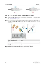 Предварительный просмотр 54 страницы Sungrow SG250HX User Manual