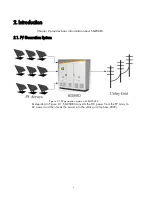 Предварительный просмотр 14 страницы Sungrow SG250K3 Operation Manual