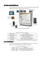 Предварительный просмотр 16 страницы Sungrow SG250K3 Operation Manual