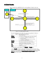 Предварительный просмотр 23 страницы Sungrow SG250K3 Operation Manual