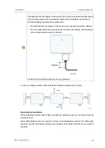 Предварительный просмотр 29 страницы Sungrow SG25CX-P2 User Manual