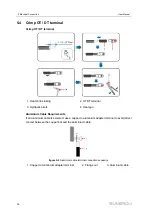 Предварительный просмотр 42 страницы Sungrow SG25CX-P2 User Manual