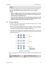 Предварительный просмотр 51 страницы Sungrow SG25CX-P2 User Manual