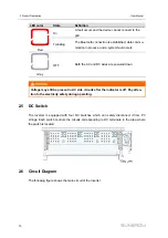 Preview for 20 page of Sungrow SG285HX User Manual