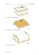 Preview for 25 page of Sungrow SG285HX User Manual