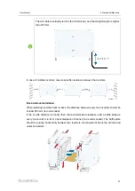 Preview for 31 page of Sungrow SG285HX User Manual