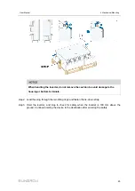 Preview for 35 page of Sungrow SG285HX User Manual