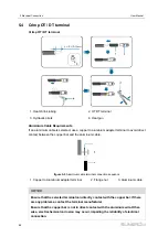 Preview for 52 page of Sungrow SG285HX User Manual