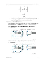 Preview for 57 page of Sungrow SG285HX User Manual