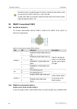 Preview for 74 page of Sungrow SG285HX User Manual