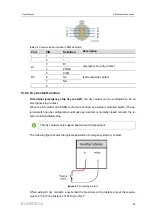 Preview for 79 page of Sungrow SG285HX User Manual