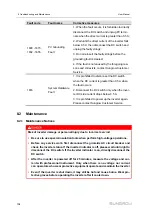 Preview for 114 page of Sungrow SG285HX User Manual