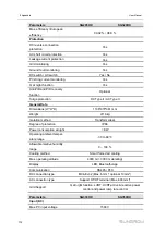 Preview for 122 page of Sungrow SG285HX User Manual