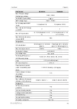 Preview for 123 page of Sungrow SG285HX User Manual