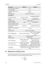 Preview for 124 page of Sungrow SG285HX User Manual